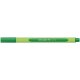 Schneider Fineliner Line-Up 04 blackforest-green