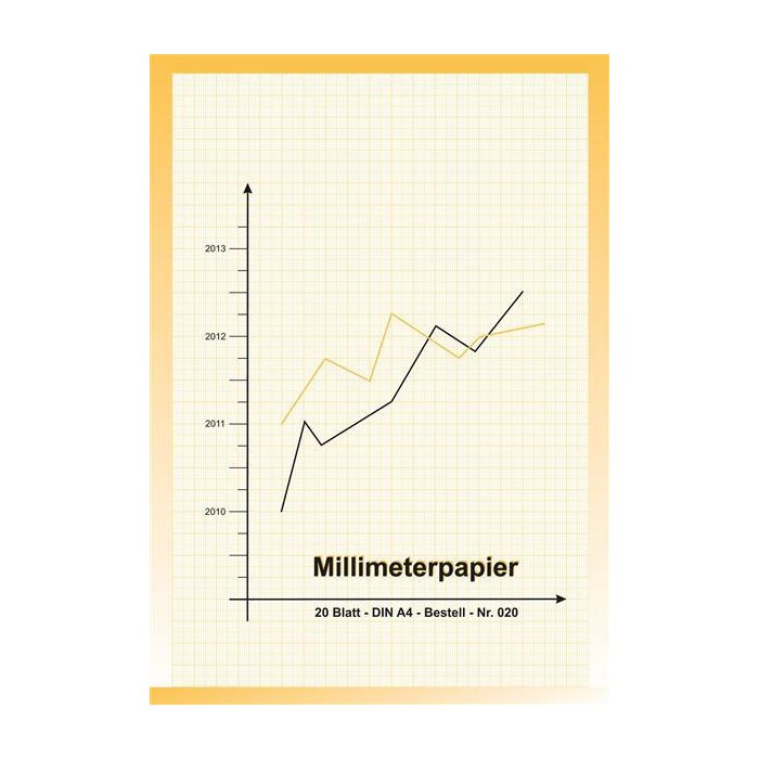 TSI Millimeterapier Block A4 20 Blatt