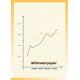 TSI Millimeterapier Block A4 20 Blatt