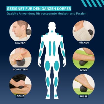 SCHILDKRÖT Dual Massage Set, 2-teilig